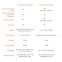 Eco vs Prem Comp Table V3